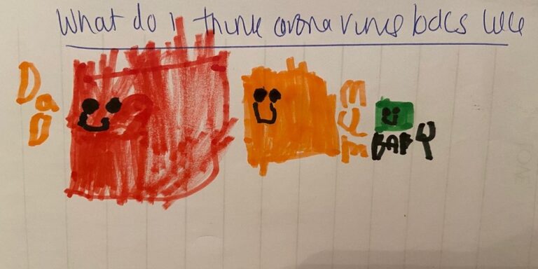 Kids have been drawing what they think Covid-19 looks like